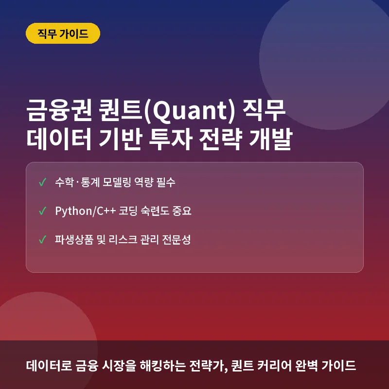 금융권 퀀트(Quant) 직무란? 데이터 기반 투자 전략 개발과 커리어 준비 방법