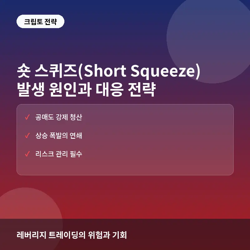 숏 스퀴즈(Short Squeeze)란? 발생 원인과 투자 전략 대응법
