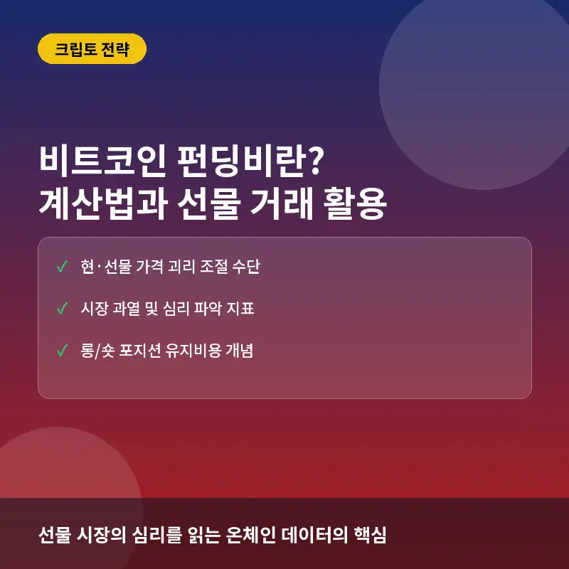 비트코인 펀딩비란? 뜻 계산법과 선물 거래 활용 전략