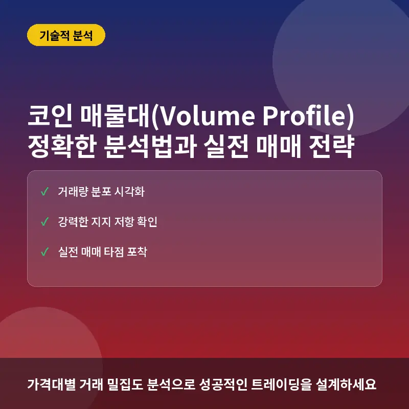 코인 매물대(Volume Profile)란? 의미와 차트 분석법 및 실전 활용 전략