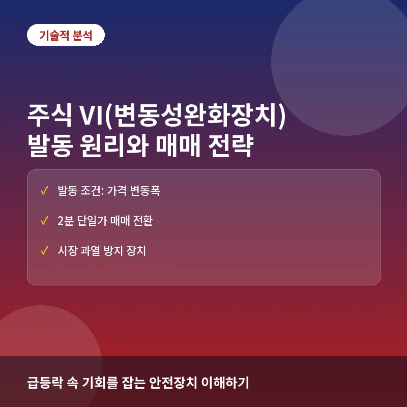 주식 VI(변동성완화장치)란? 뜻과 발동 조건, 매매 대응법 완전정리