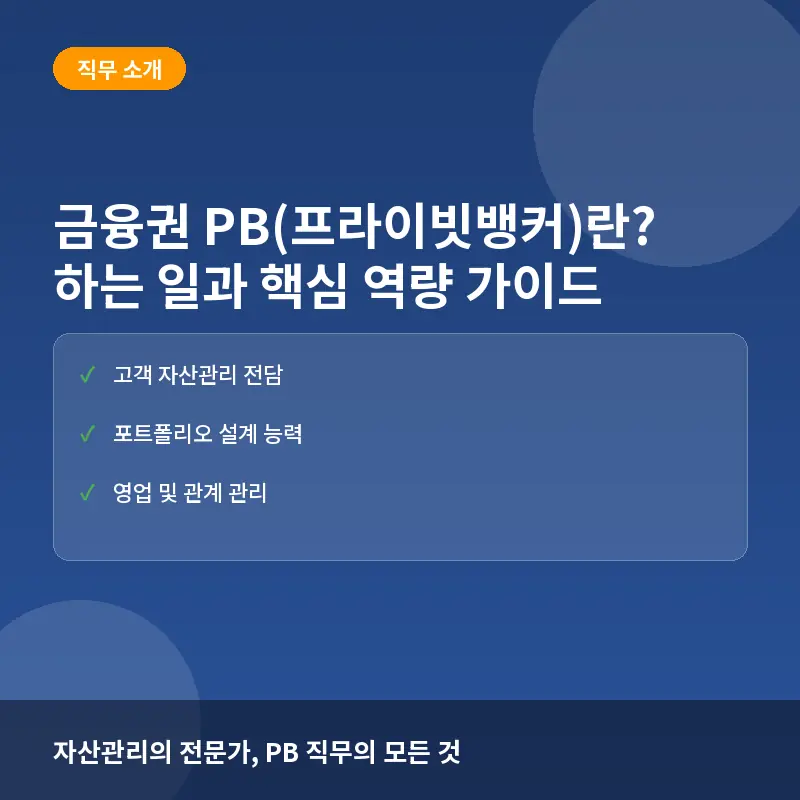 금융권 PB(프라이빗뱅커)란? 하는 일과 성과 내는 핵심 역량 가이드