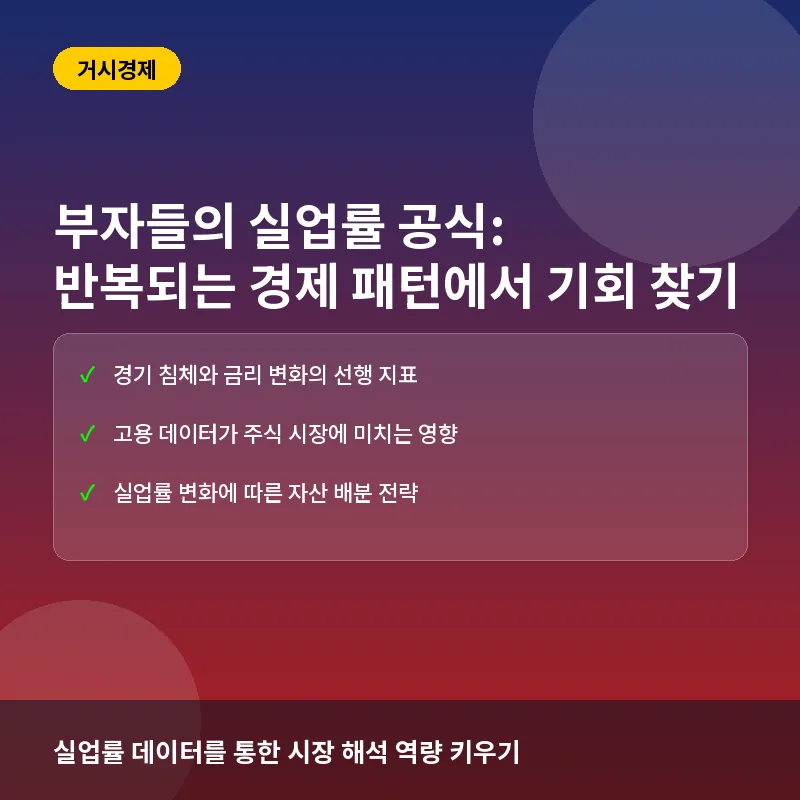 부자들의 실업률 공식: 반복되는 거시 경제 패턴에서 기회 찾기