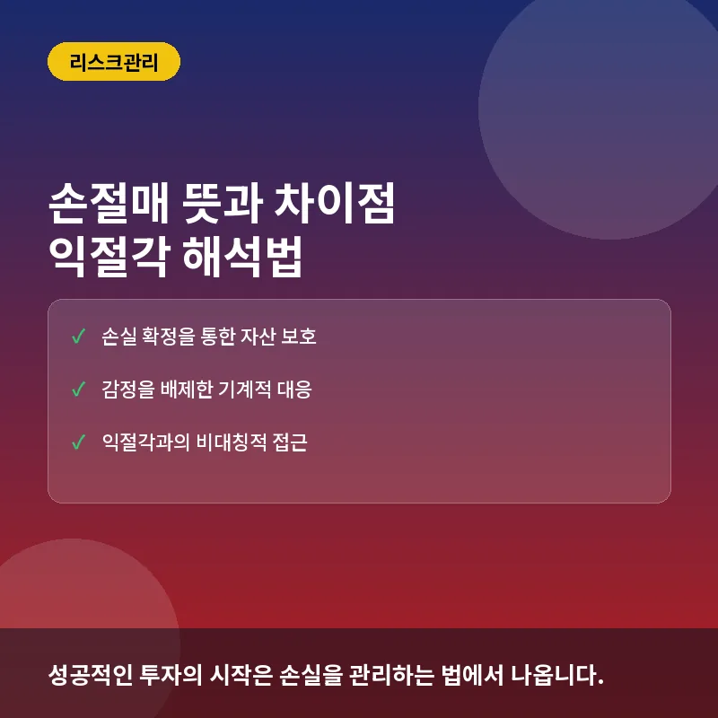 손절매 뜻과 차이점, 익절각 해석법