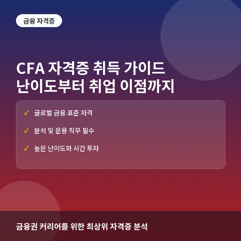 CFA 자격증, 취득할 가치가 있을까? 난이도와 실질적 이점