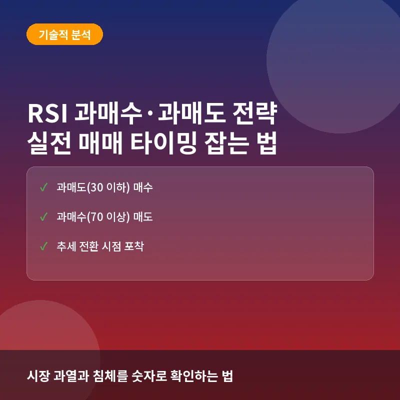 RSI 과매수 과매도 - RSI 과매수·과매도 전략: 실전에서 승률 높이는 진입 타이밍 찾기