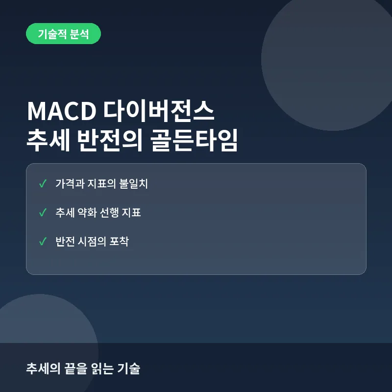 MACD 다이버전스 매매 전략: 추세 반전의 신호를 잡아라