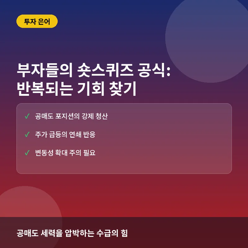 부자들의 숏스퀴즈 공식: 반복되는 강제 청산에서 기회 찾기