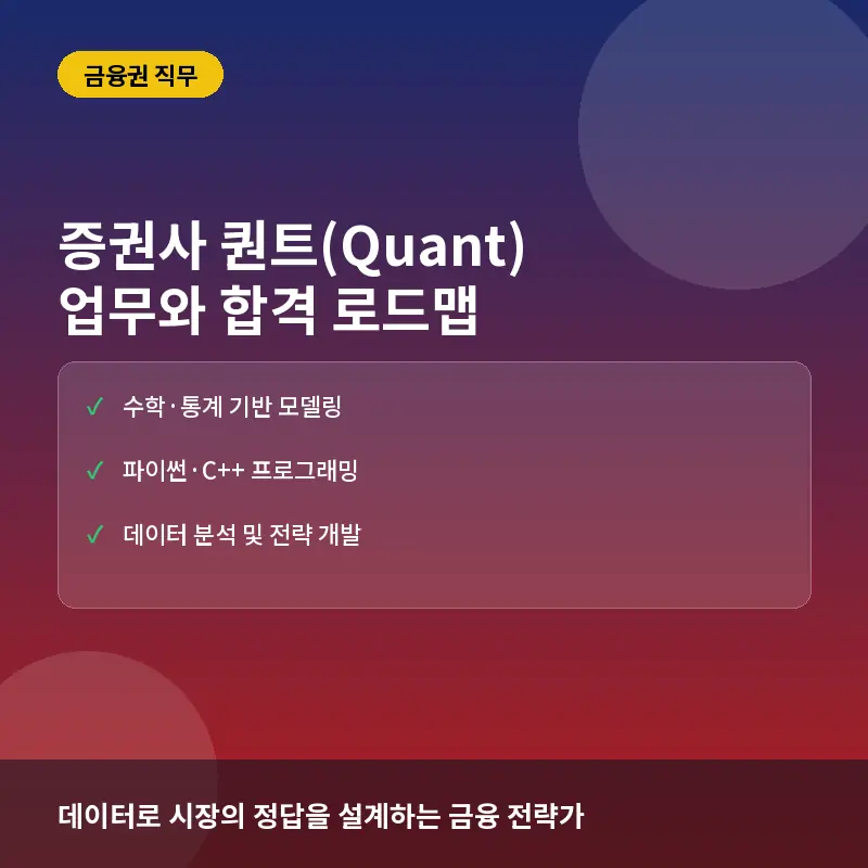 증권사 퀀트(Quant)란? 수학적 모델링으로 시장을 읽는 역량과 취업 로드맵