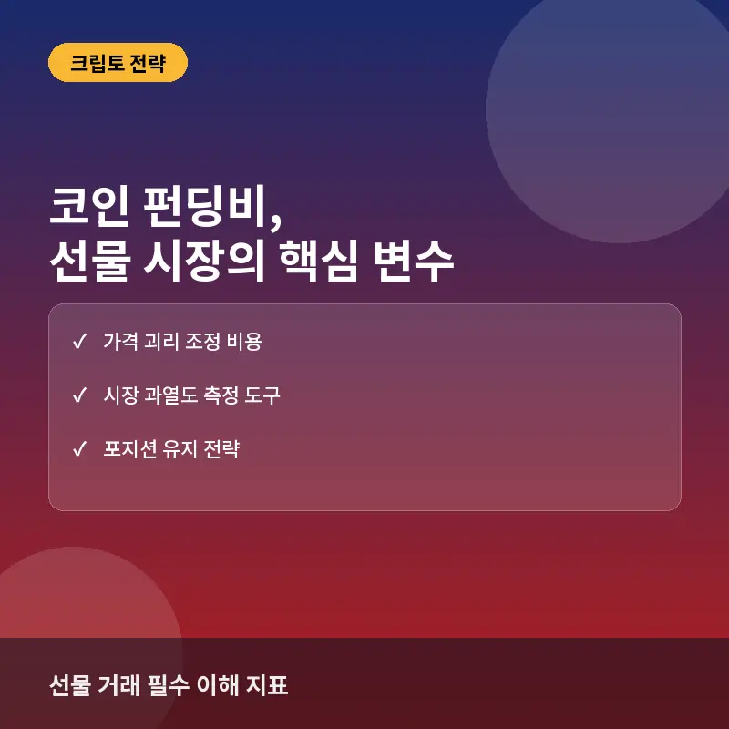 코인 펀딩비란? 뜻과 계산법, 선물 시장 수익 내는 활용 전략