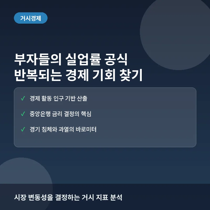 부자들의 실업률 공식: 반복되는 고용 지표에서 경제 기회 찾기