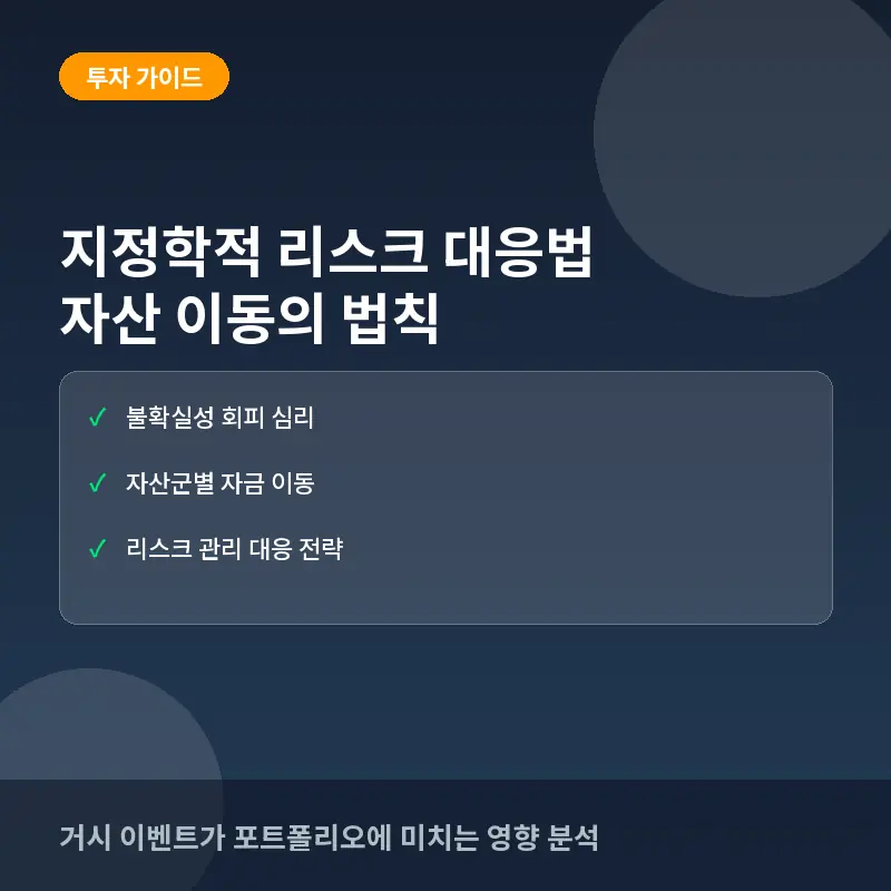 지정학적 리스크 대응법: 처음 시작하는 투자자가 알아야 할 자산 이동의 법칙
