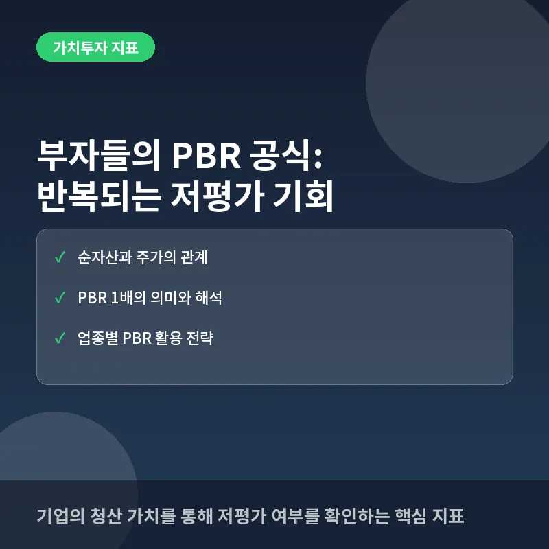 부자들의 PBR 공식: 반복되는 저평가 구간에서 기회 찾기