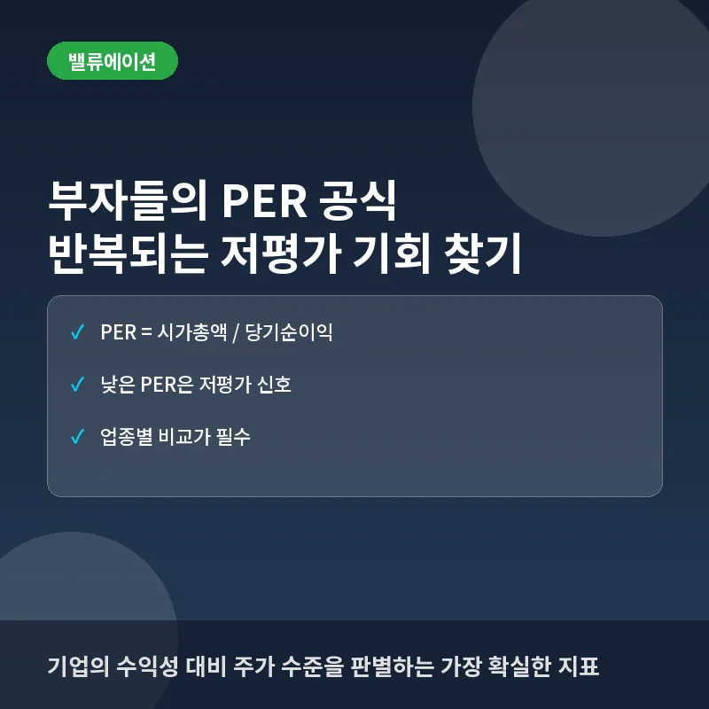 부자들의 PER 공식: 반복되는 밸류에이션 구간에서 기회 찾기