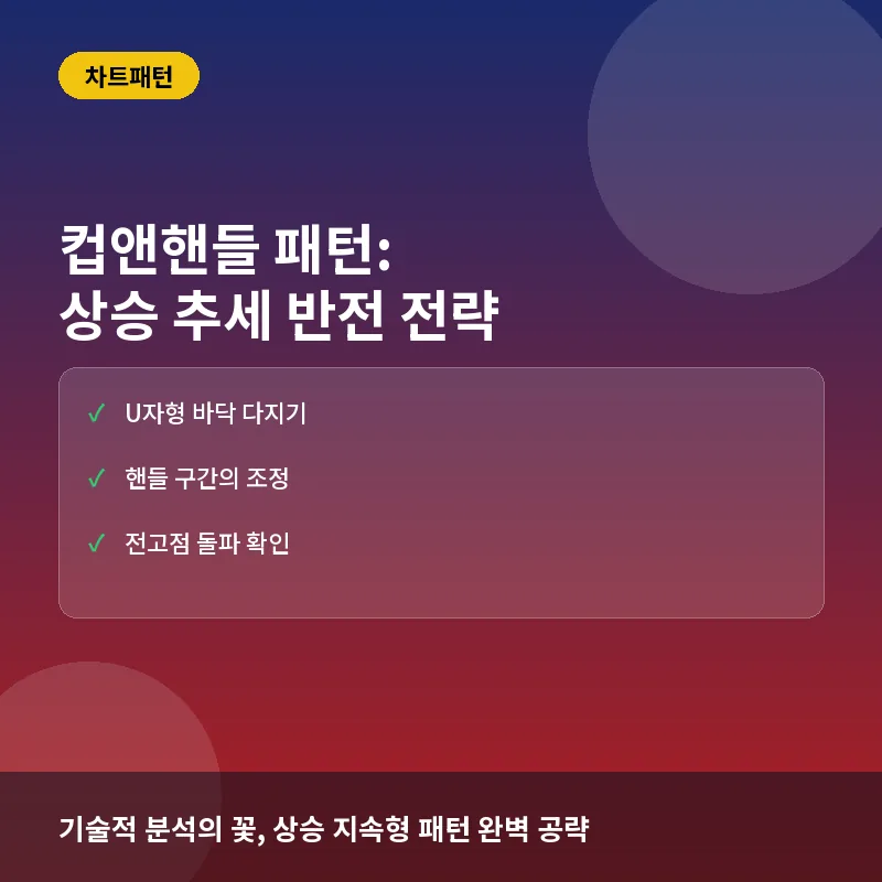 컵앤핸들 차트 패턴: 상승 추세 반전에서 수익 기회 찾기