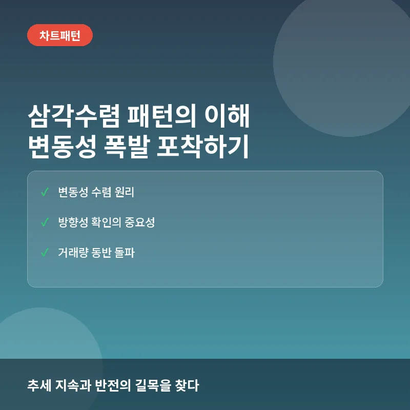 삼각수렴, 지금 알아야 하는 이유: 차트 분석부터 매매 전략까지