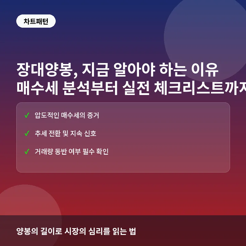 장대양봉, 지금 알아야 하는 이유: 매수세 분석부터 실전 체크리스트까지