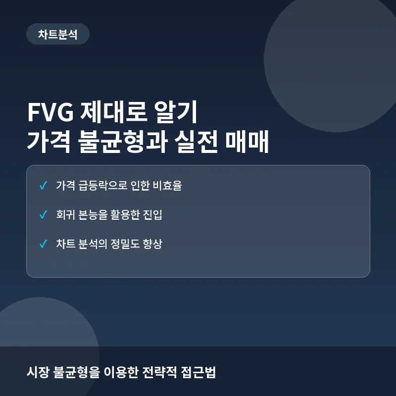 FVG 제대로 알기: 가격 불균형 원리와 실전 매매 체크리스트