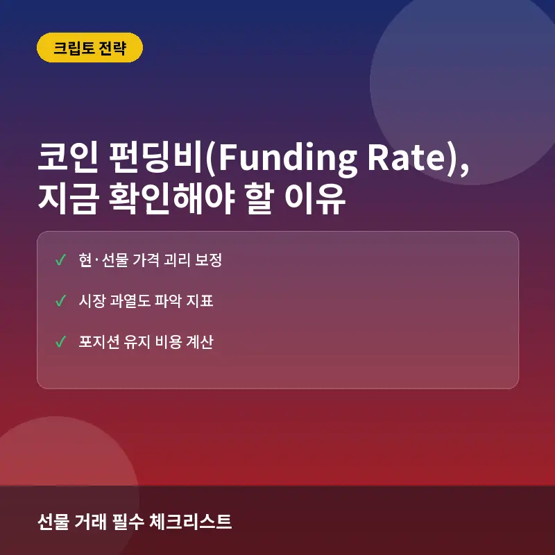 코인 펀딩비(Funding Rate), 지금 투자 시 확인해야 할까? 계산법과 시장 방향성 읽는 법