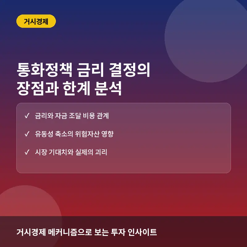 통화정책 금리 결정의 장점과 한계: 시장 변동성을 이해하는 투자자의 실전 관점