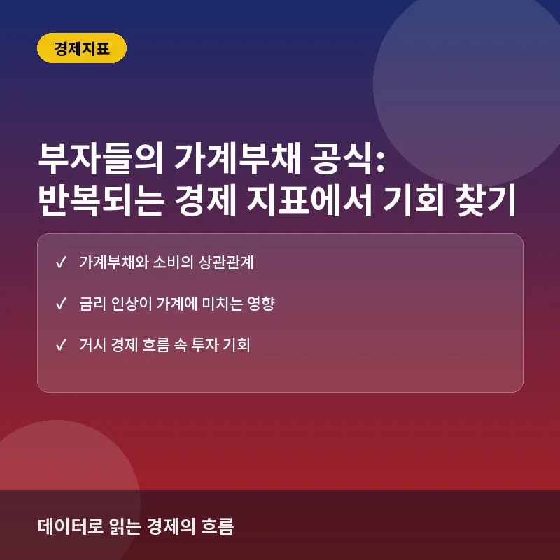 부자들의 가계부채 공식: 반복되는 거시 경제 지표에서 기회 찾기