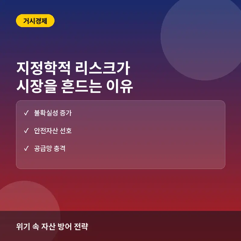 지정학적 리스크가 시장을 흔드는 이유: 처음 시작하는 투자자를 위한 자산 배분 가이드