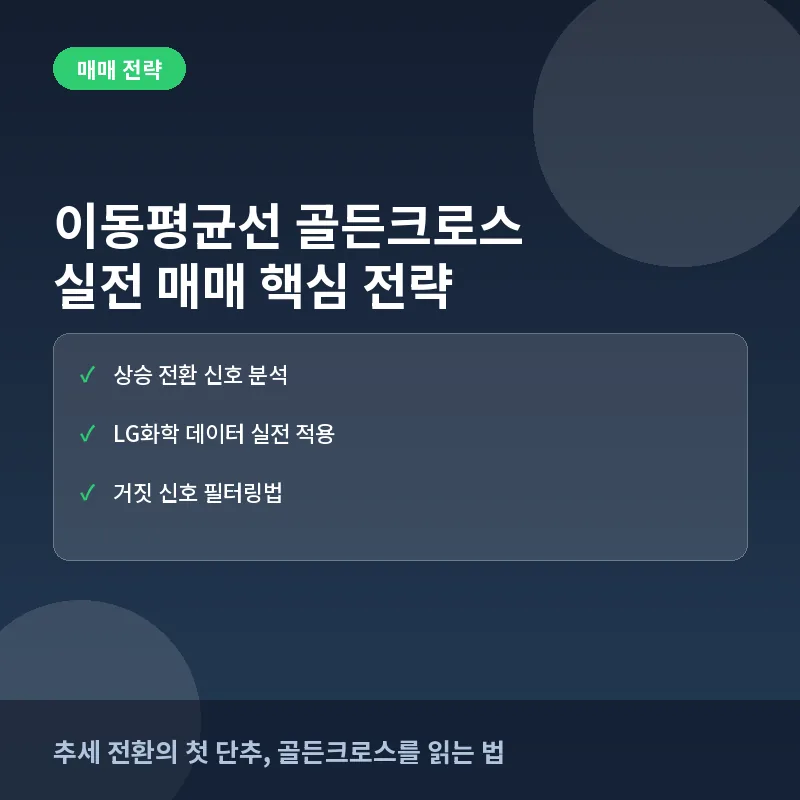 이동평균선 골든크로스 매매 전략: 실전 적용법과 주의점