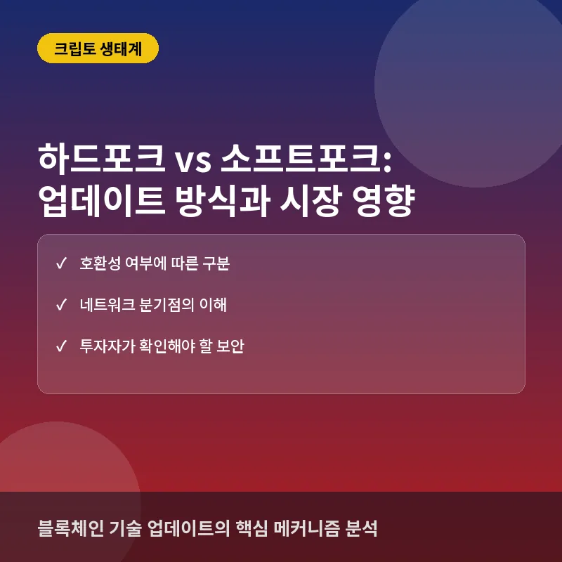 하드포크 vs 소프트포크, 업데이트 방식에 따른 시장의 변화와 투자 영향