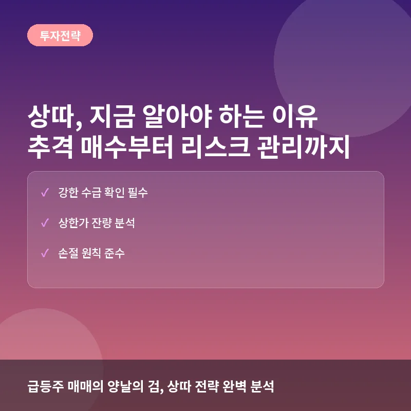 상따, 지금 알아야 하는 이유: 추격 매수부터 리스크 관리까지