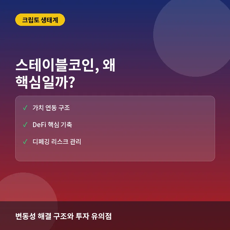스테이블코인, 왜 디지털 금융의 핵심일까? 변동성 해결 구조와 투자 유의점