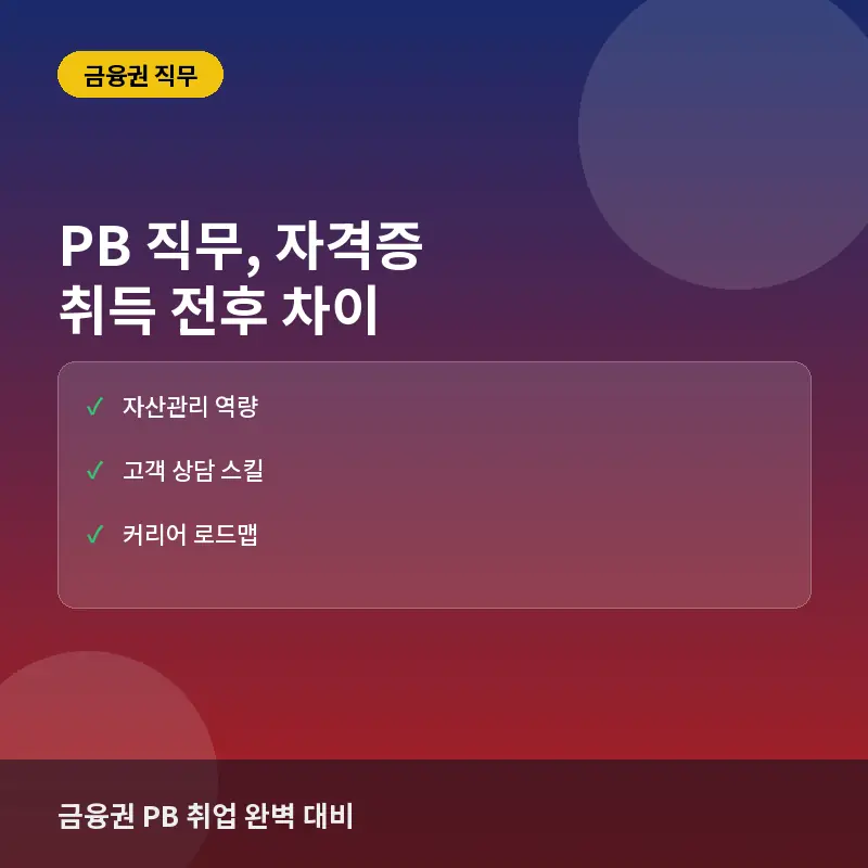 금융권 PB 직무, 자격증 취득 전후 뭐가 달라질까: 자산관리 전문가로 가는 커리어 가이드