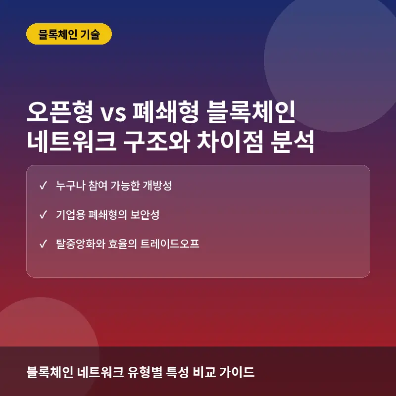 오픈형 폐쇄형 블록체인 - 오픈형 vs 폐쇄형 블록체인, 네트워크 구조와 탈중앙화 수준 무엇이 다를까