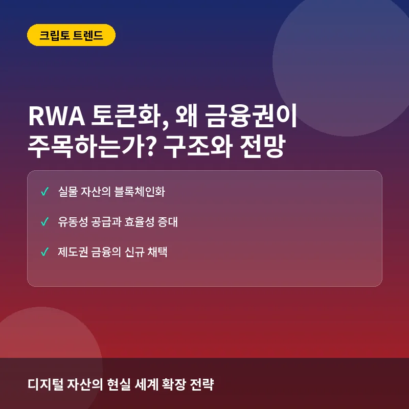 RWA 토큰화 - RWA(실물자산) 토큰화, 왜 지금 금융권이 주목할까? 구조와 시장 전망