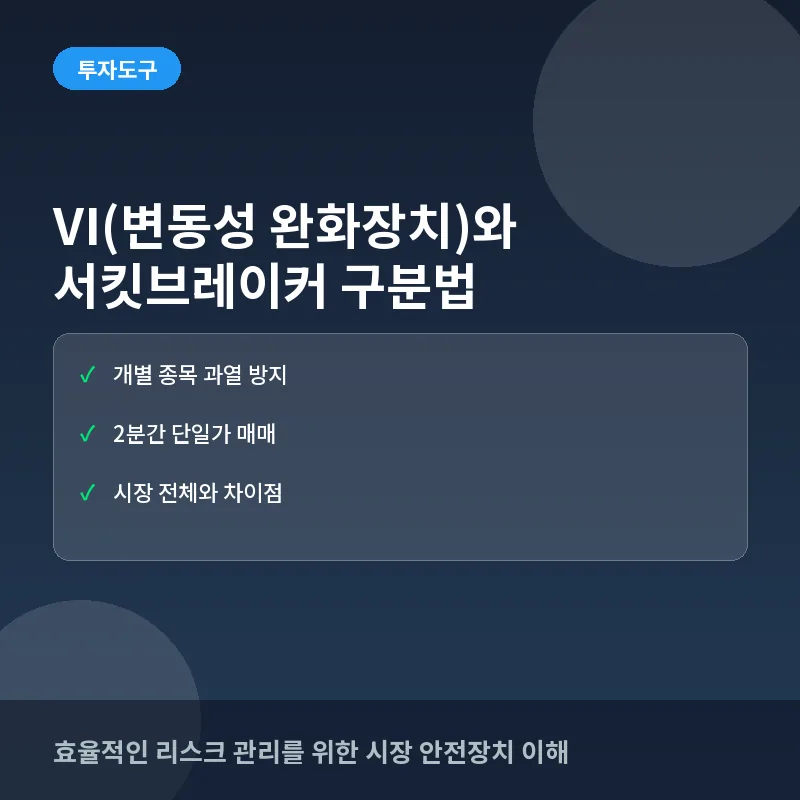 VI 변동성 완화장치 - VI(변동성 완화장치)와 서킷브레이커, 헷갈린다면 이 기준으로 구분하세요