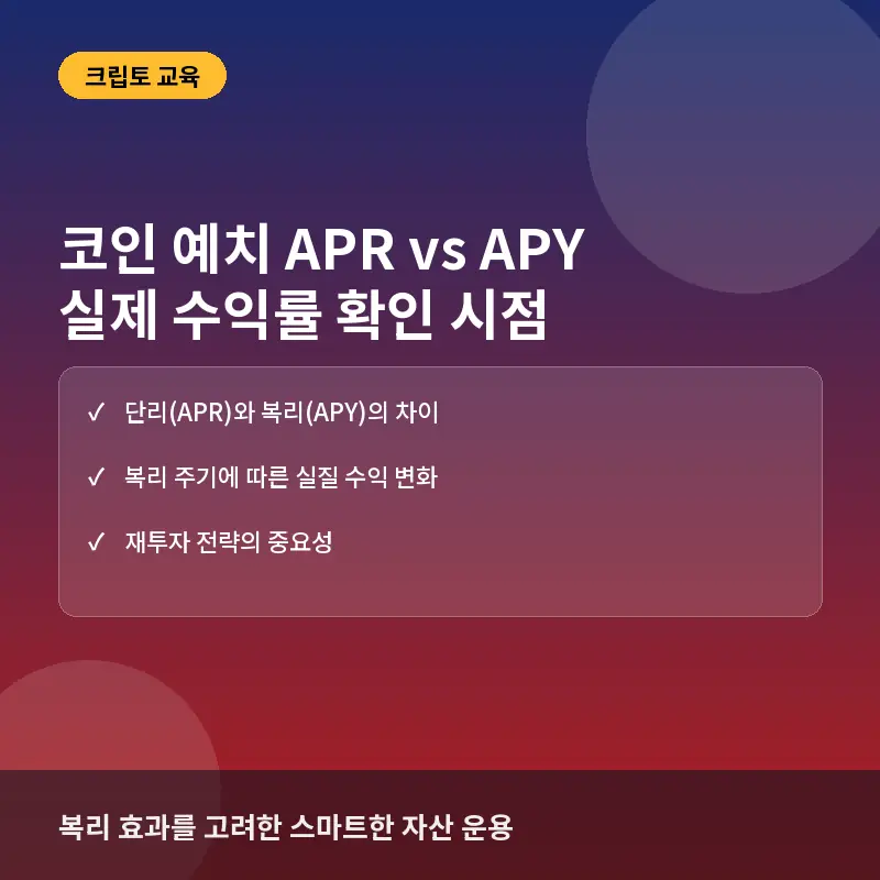 코인 예치 APR과 APY, 수익률 차이 언제 확인해야 할까?