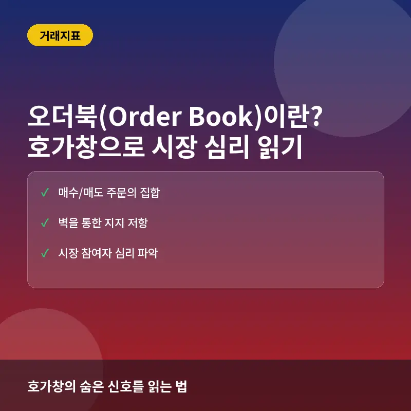 오더북(Order Book)이란? 코인 거래소 호가창으로 시장 심리 읽는 법
