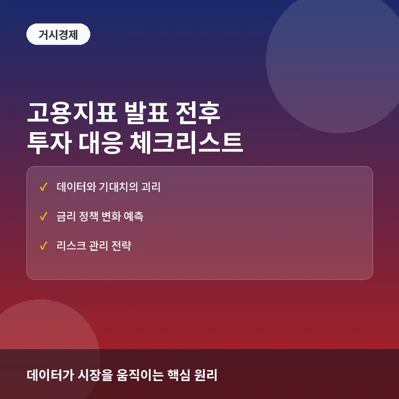 고용지표 발표 후 변동성 대응, 투자자가 반드시 확인해야 할 체크리스트 5가지