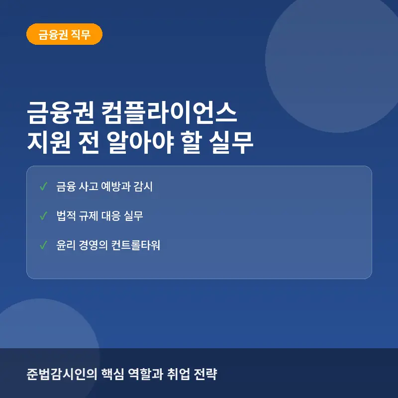 금융권 컴플라이언스 직무 지원 전 반드시 알아야 할 위험: 준법감시인의 역할과 실무 가이드