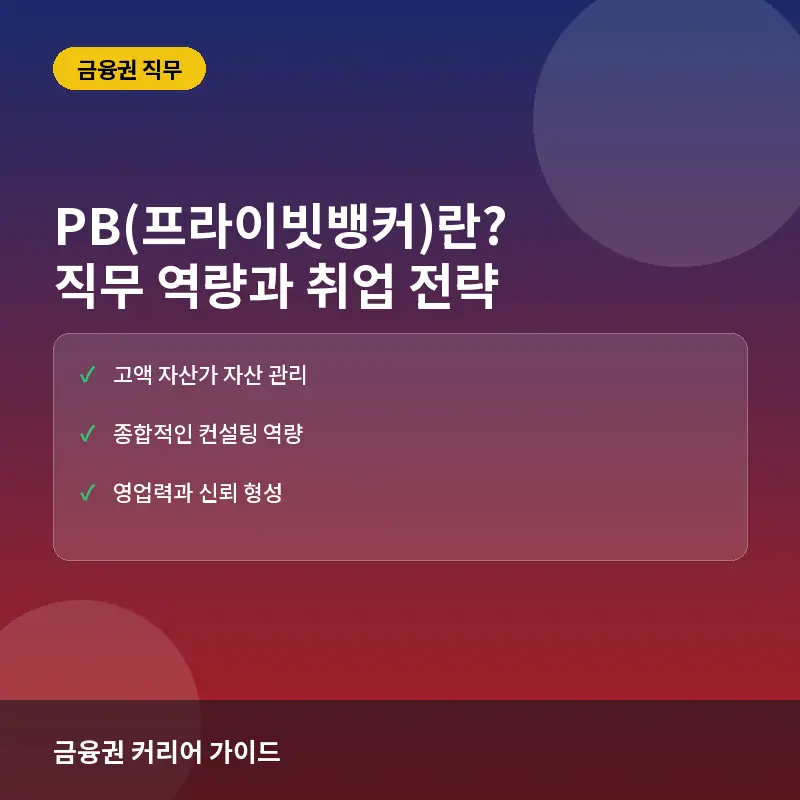 PB(프라이빗뱅커)란? 금융권 꽃이라 불리는 직무, 지금 시작해도 될까?