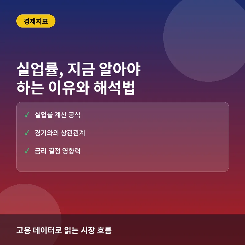 실업률, 지금 알아야 하는 이유: 고용 데이터부터 시장 해석까지