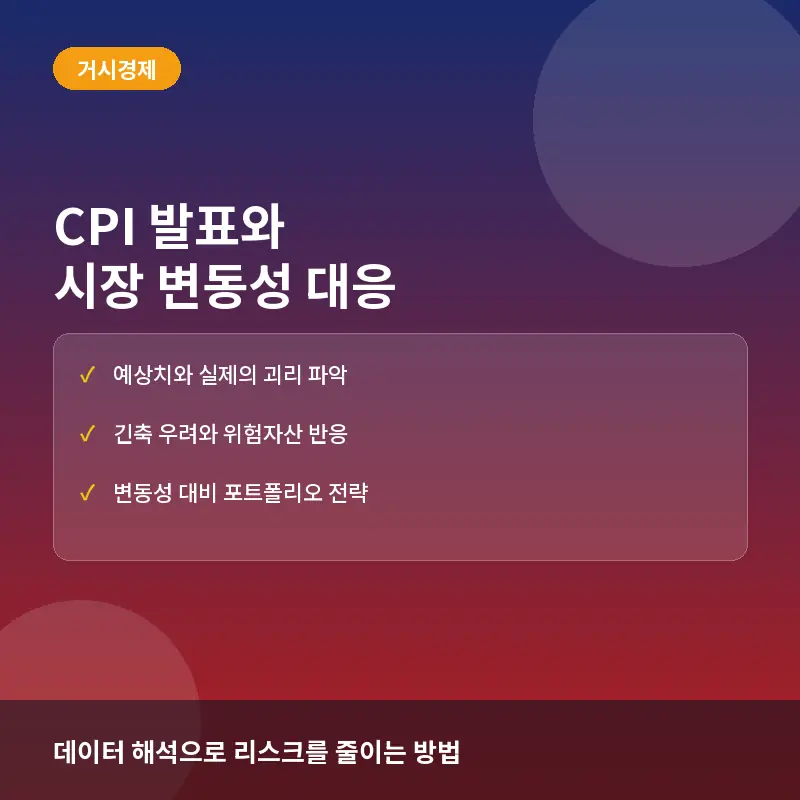 CPI 소비자물가지수 발표 시 시장 변동성 대응 전략: 데이터 해석 방법과 확인 조건