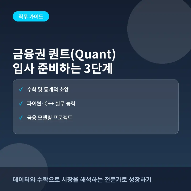 금융권 퀀트(Quant) 입사 준비하는 3단계: 수학적 역량과 프로그래밍 실무 전략