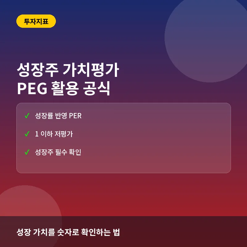 부자들의 PEG 공식: 성장성 대비 저평가주 찾는 반복 패턴