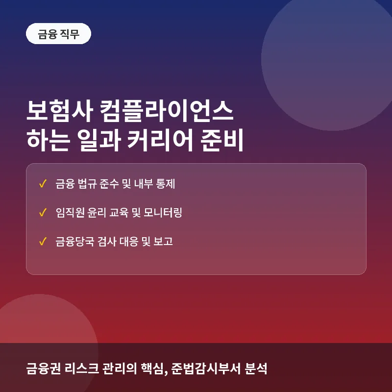 보험사 컴플라이언스 직무란? 법규 준수부터 리스크 관리까지 하는 일