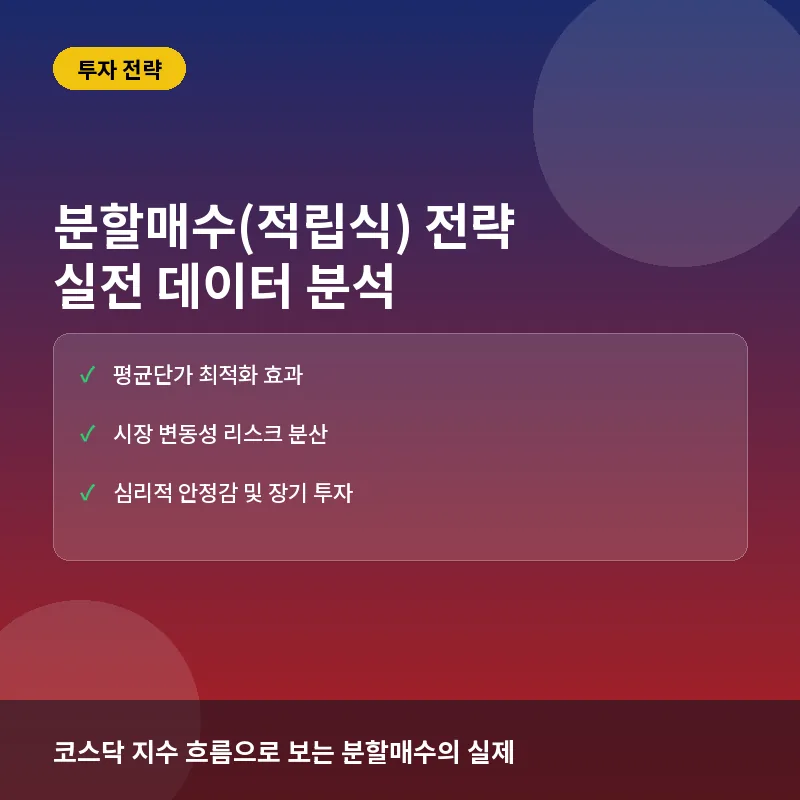 분할매수(적립식) 전략, 수익률 안정화의 마법일까? 실전 데이터로 확인