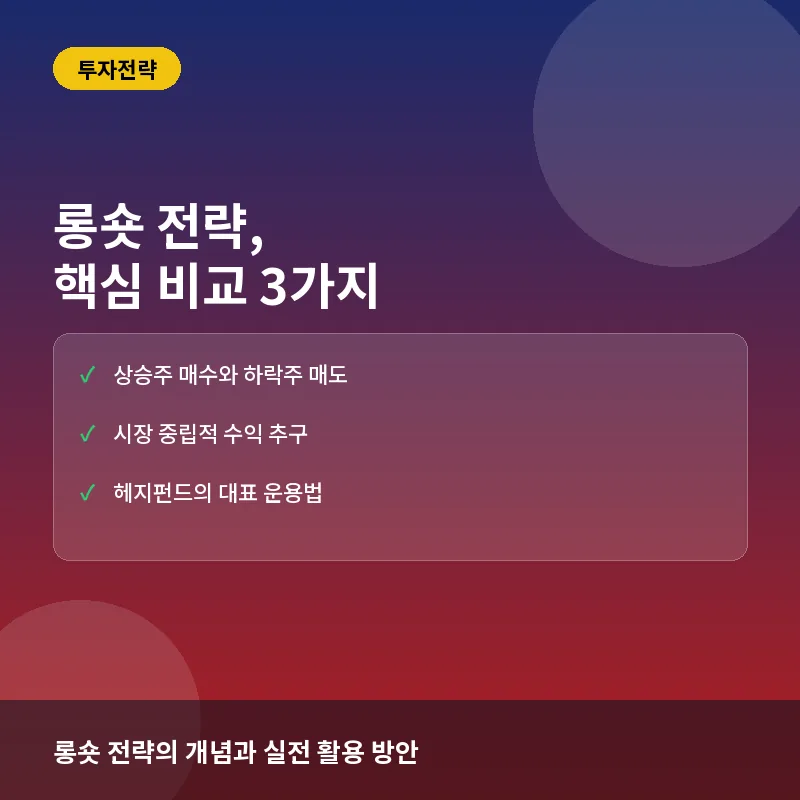 롱숏 전략, 무엇이 다를까? 핵심 비교 3가지로 알아보는 헤지펀드 투자법