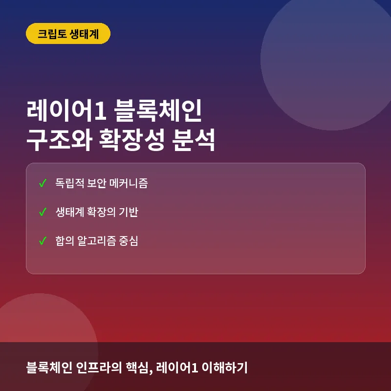 레이어1(Layer 1) 블록체인, 왜 시장의 중심인가? 구조적 장점과 생태계 확장성 분석
