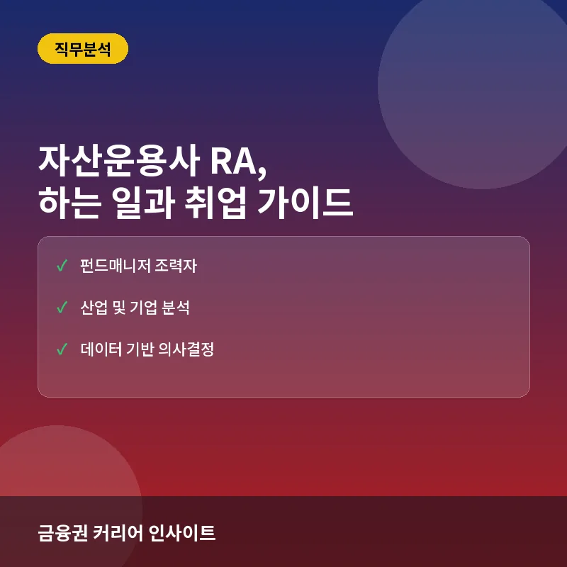 자산운용사 RA(리서치 어시스턴트) 실무: 업무와 합격 전략