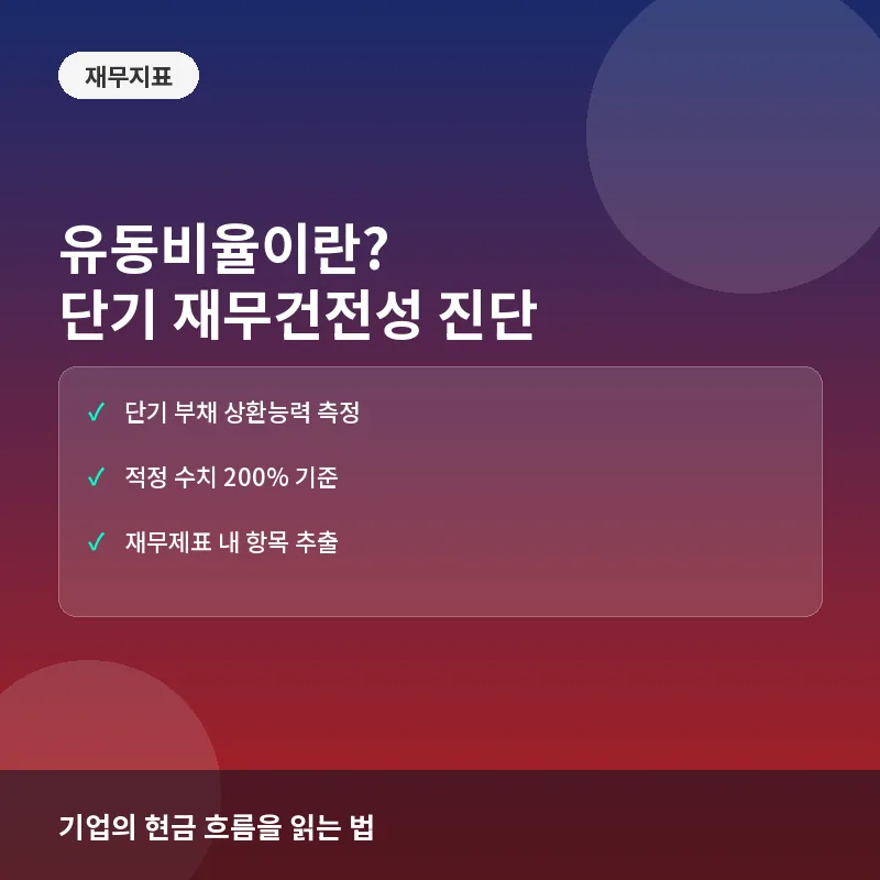 유동비율이란? 기업 재무건전성 확인을 위한 계산법과 해석 가이드