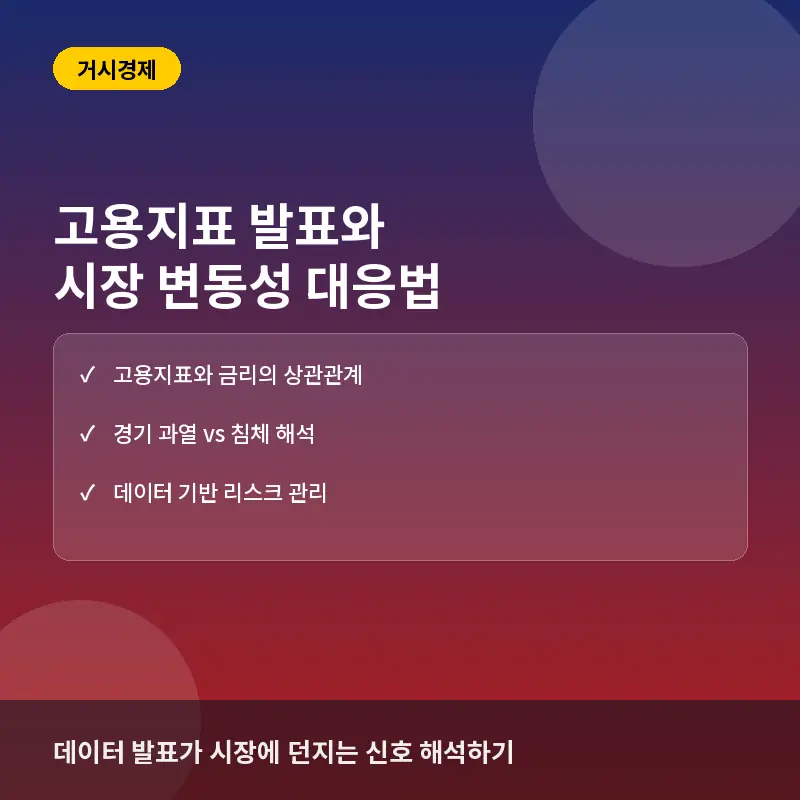 고용지표 발표와 시장 변동성: 데이터 확인 조건과 투자자 대응법